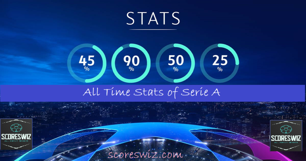 All Time Stats of Serie A